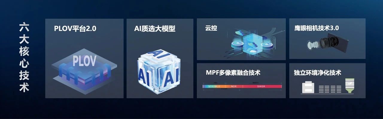 恒行6-品质新履历,专选恒行6