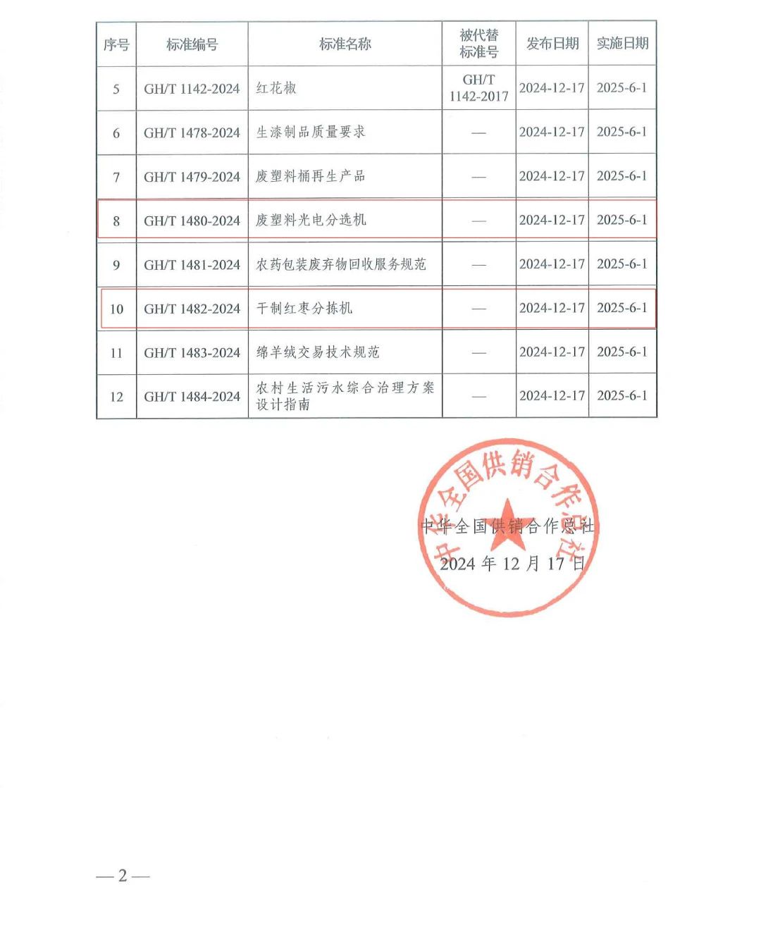 恒行6-品质新履历,专选恒行6